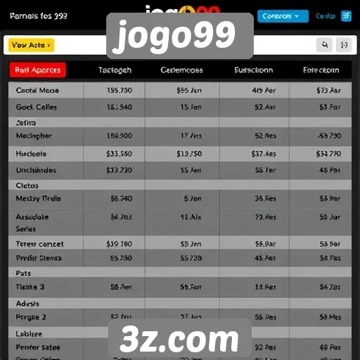 Comparativo de preços entre jogos no jogo99